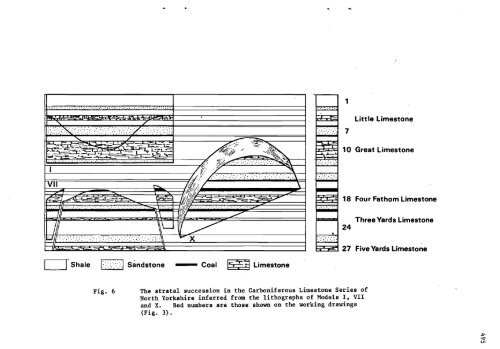 E;*+ - Geological Curators