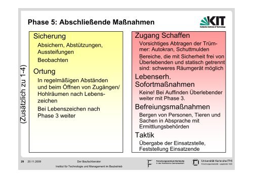 GebÃ¤udeeinsturz â UnterstÃ¼tzung durch den Baufachberater