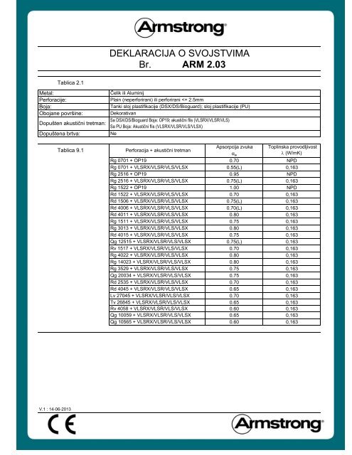Br. DEKLARACIJA O SVOJSTVIMA ARM 2.03 - Armstrong