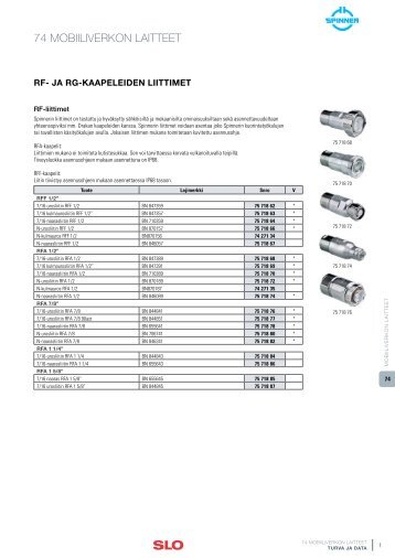 08 MOBIILIVERKON LAITTEET.pdf - SLO