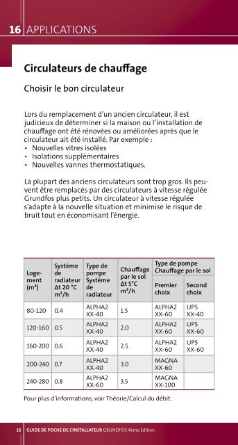 InstallatIons de chauffage dans les maisons individuelles et petit ...