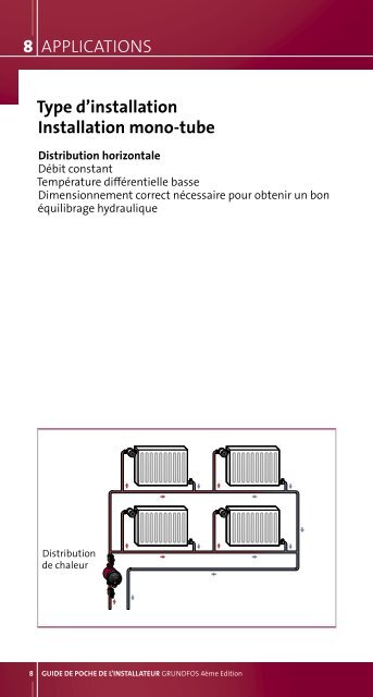 InstallatIons de chauffage dans les maisons individuelles et petit ...