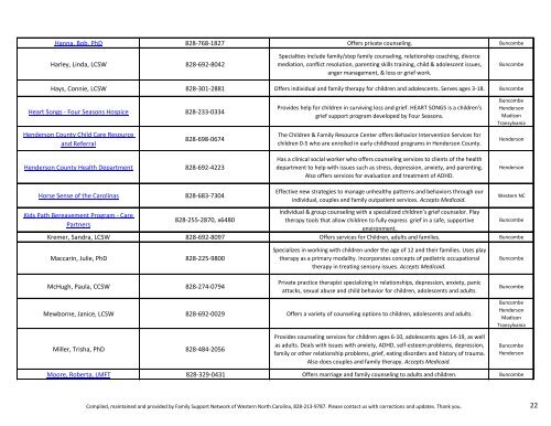 Community Resource Guide for Special Needs ... - Mission Health