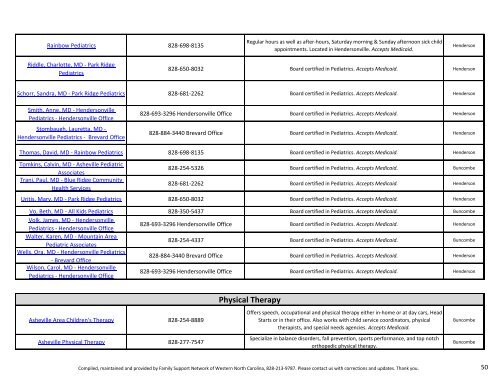 Community Resource Guide for Special Needs ... - Mission Health