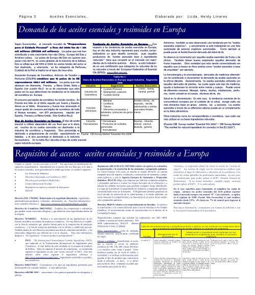 Ficha17. Aceites esenciales