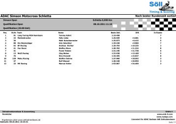 ADAC Simson Motocross Schletta