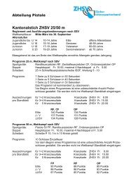 Abteilung Pistole Kantonalstich ZHSV 25/50 m