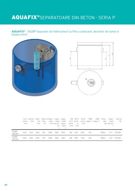 Aquafix - Catalog Tehnic Separatoare - Hauraton.com