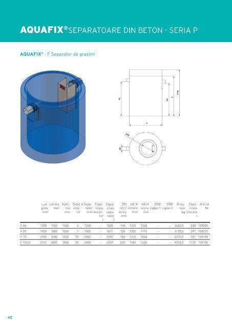 Aquafix - Catalog Tehnic Separatoare - Hauraton.com