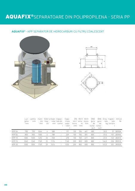 Aquafix - Catalog Tehnic Separatoare - Hauraton.com