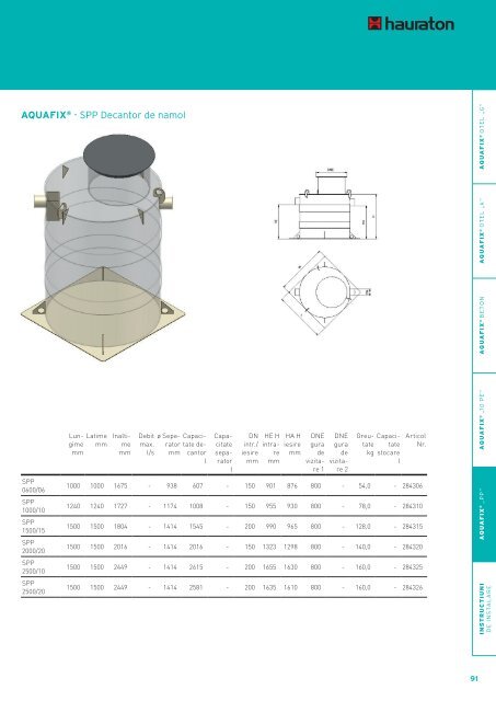 Aquafix - Catalog Tehnic Separatoare - Hauraton.com