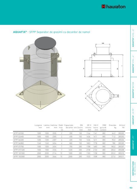 Aquafix - Catalog Tehnic Separatoare - Hauraton.com