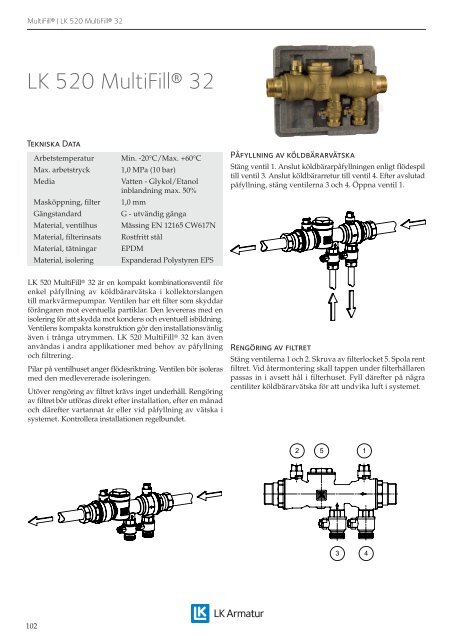 Produktkatalog 2013