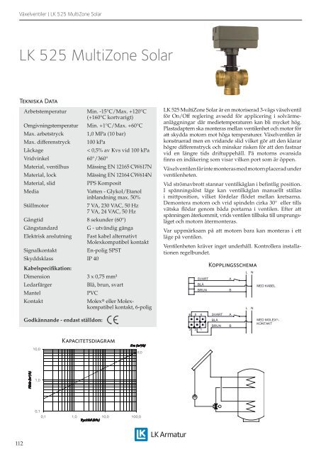 Produktkatalog 2013