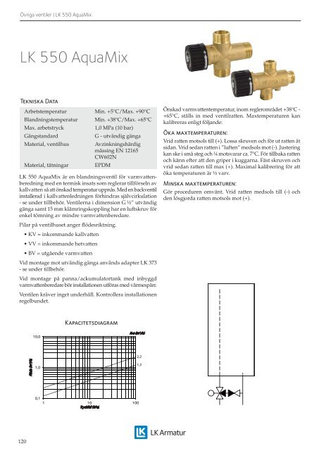 Produktkatalog 2013