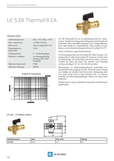 Produktkatalog 2013