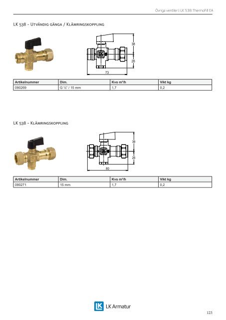 Produktkatalog 2013