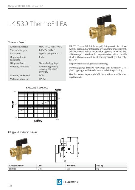 Produktkatalog 2013