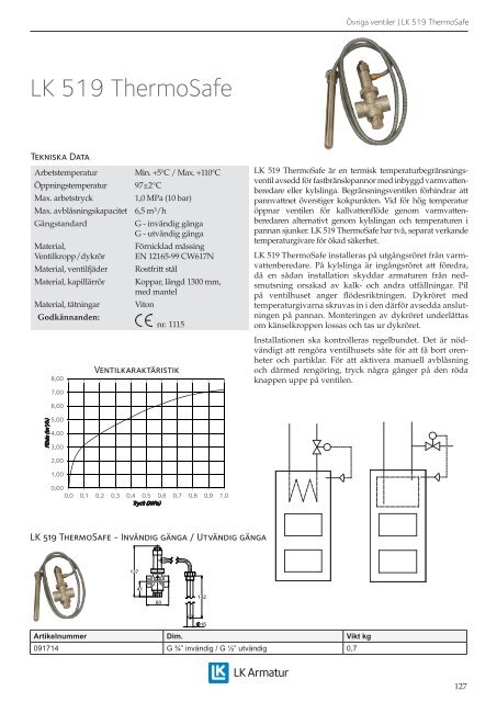 Produktkatalog 2013