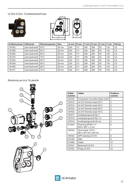 Produktkatalog 2013