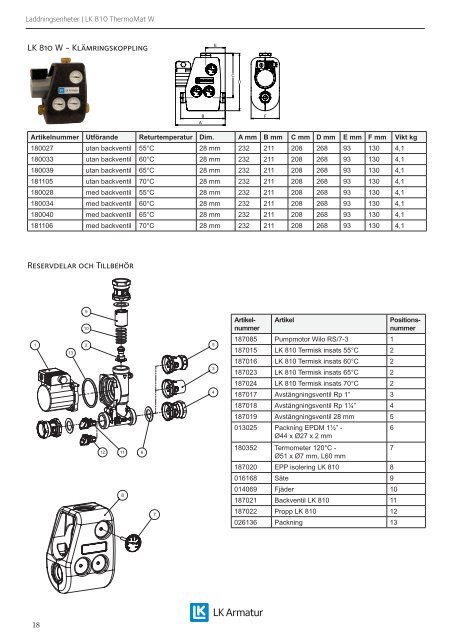 Produktkatalog 2013