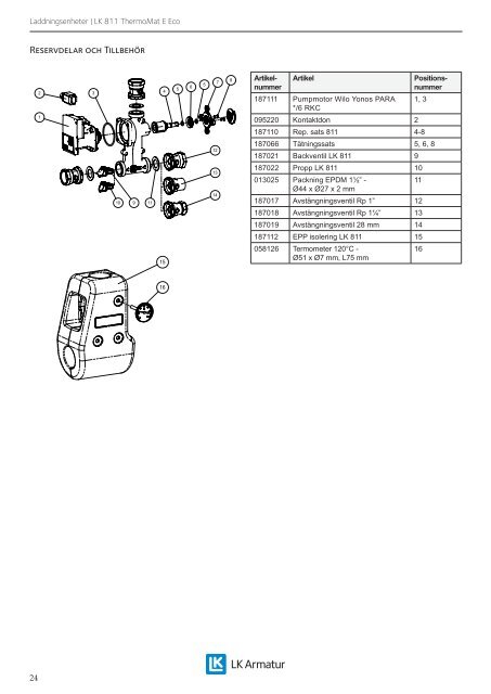 Produktkatalog 2013