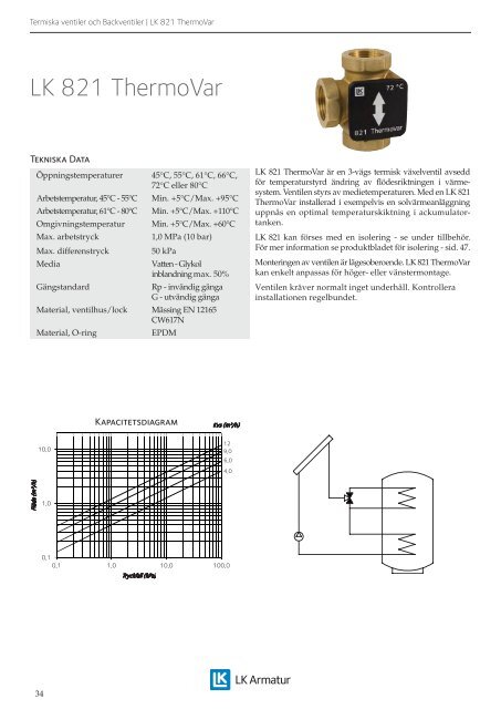 Produktkatalog 2013