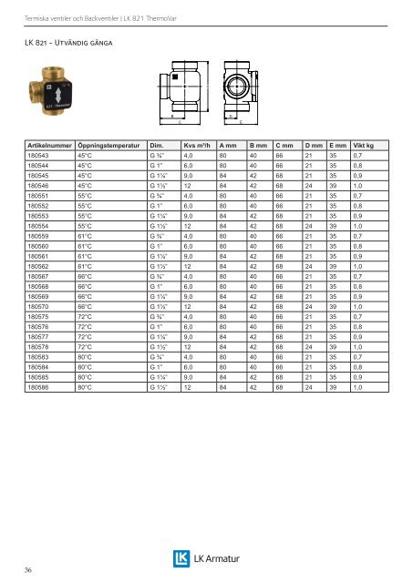 Produktkatalog 2013