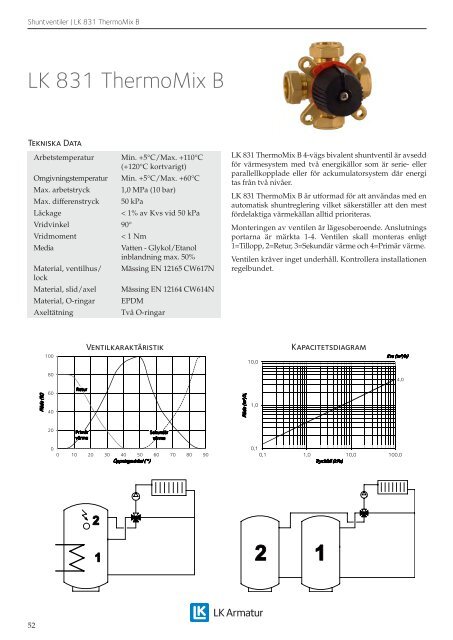 Produktkatalog 2013