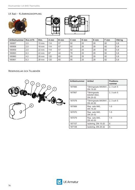 Produktkatalog 2013