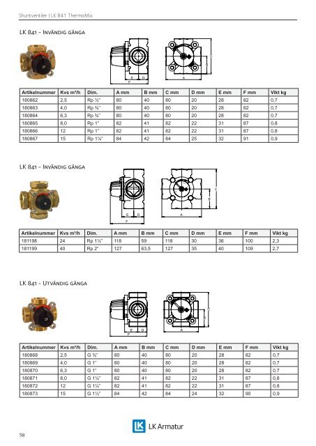 Produktkatalog 2013