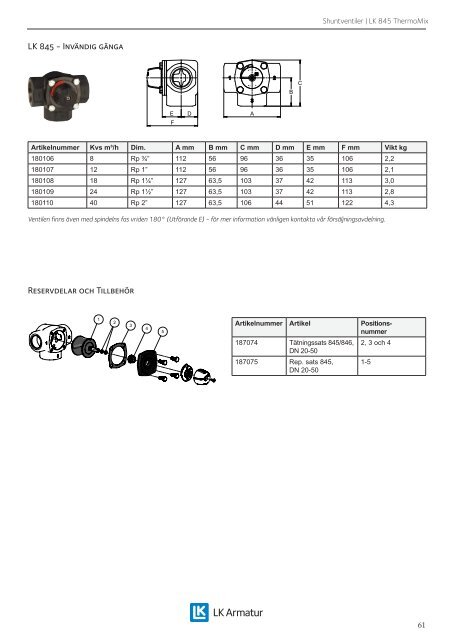 Produktkatalog 2013