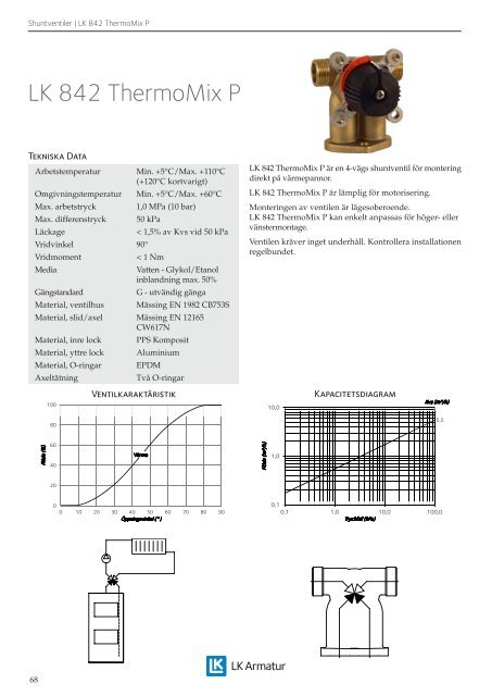 Produktkatalog 2013