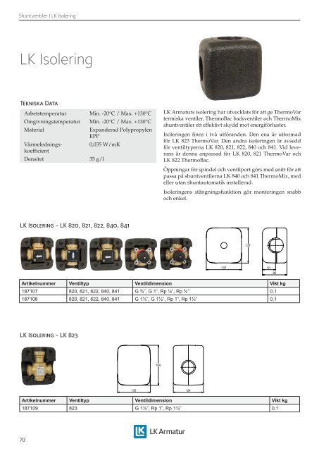 Produktkatalog 2013