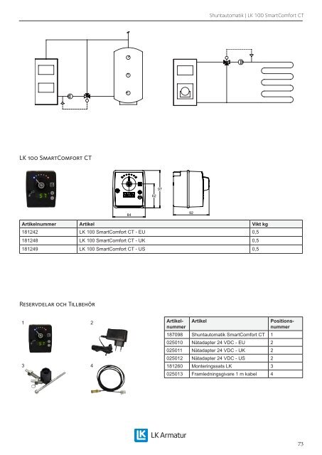 Produktkatalog 2013