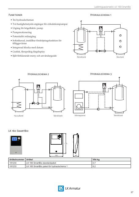 Produktkatalog 2013