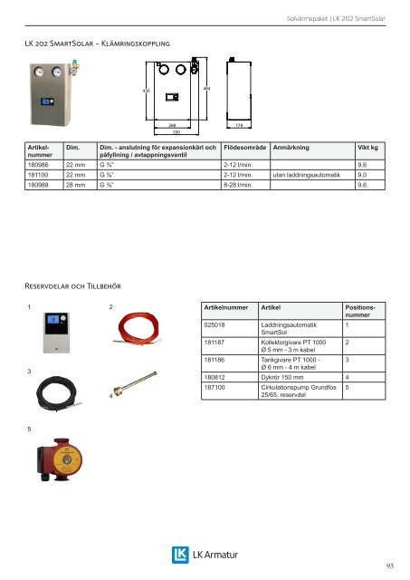 Produktkatalog 2013