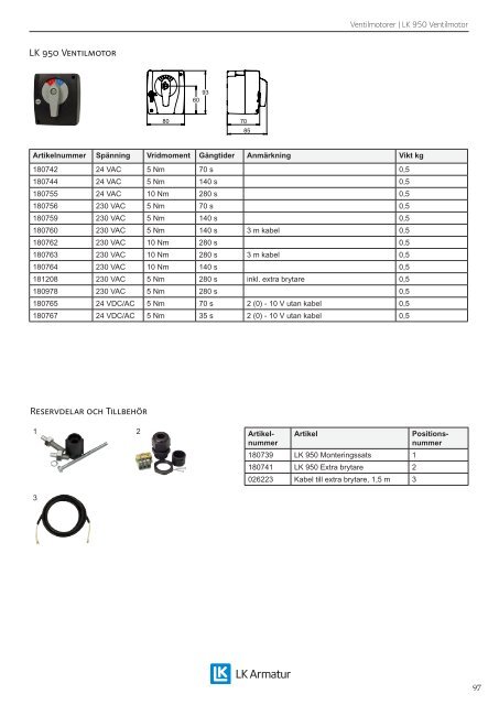 Produktkatalog 2013