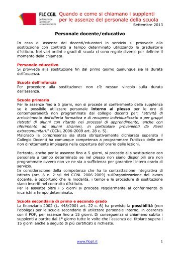 Scheda FLC CGIL quando e come si chiamano i supplenti per le ...