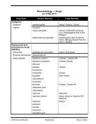 Rheumatology â€” Drugs