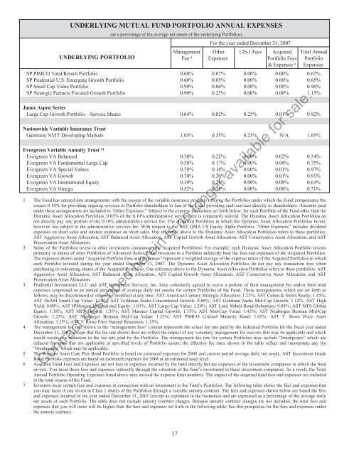 Strategic Partners Plus 3 - Prudential Annuities