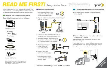 READ ME FIRST! Setup Instructions - Sprint