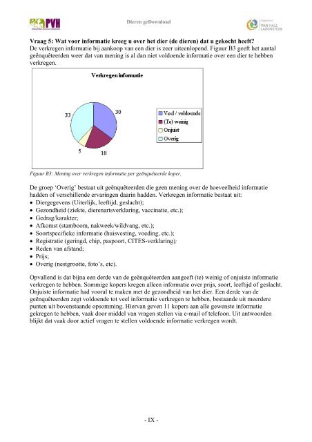 Dieren geDownload - Platform Verantwoord Huisdierenbezit