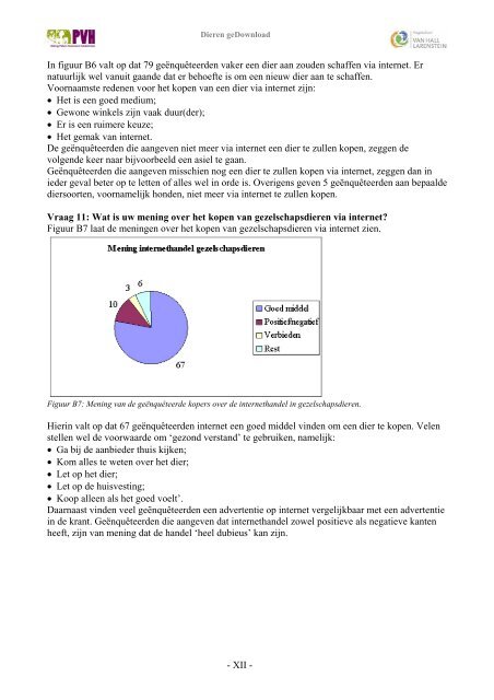 Dieren geDownload - Platform Verantwoord Huisdierenbezit