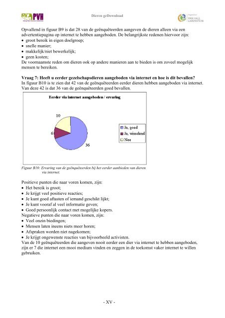 Dieren geDownload - Platform Verantwoord Huisdierenbezit