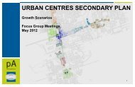 URBAN CENTRES SECONDARY PLAN - Town of Newmarket