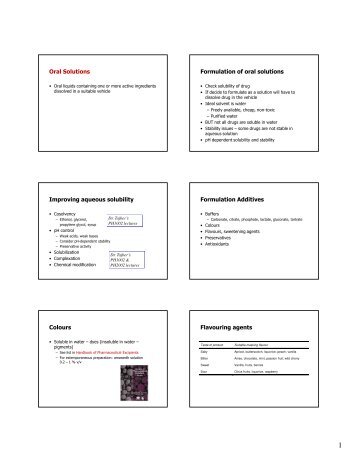 Oral Solutions Formulation of oral solutions Improving aqueous ...