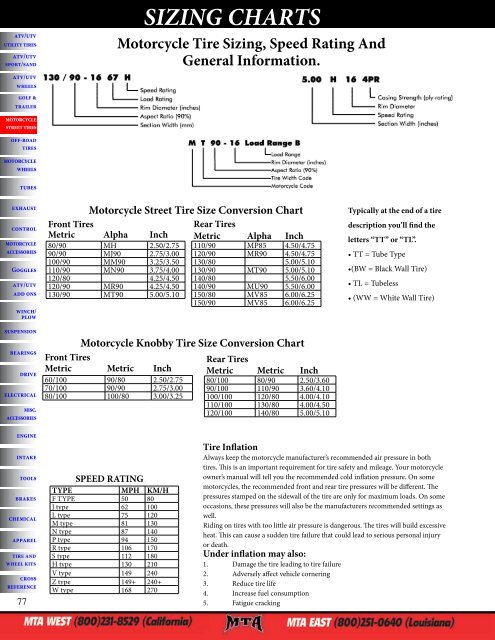 SIZING CHARTS - MTA