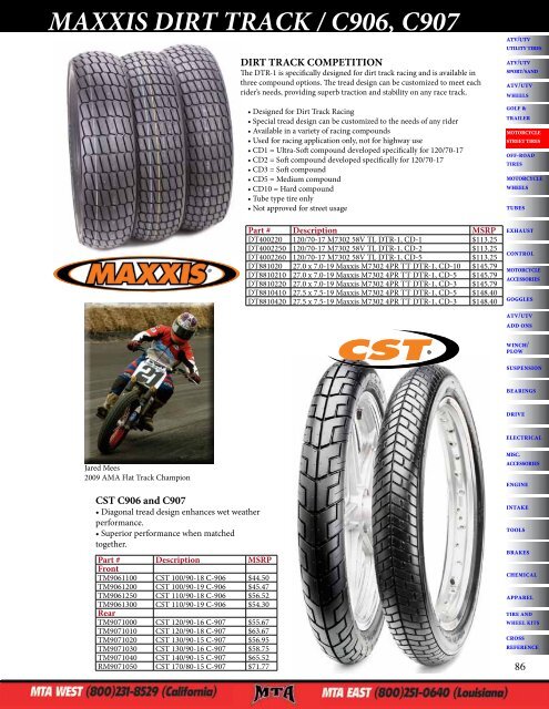 Maxxis Tire Compound Chart