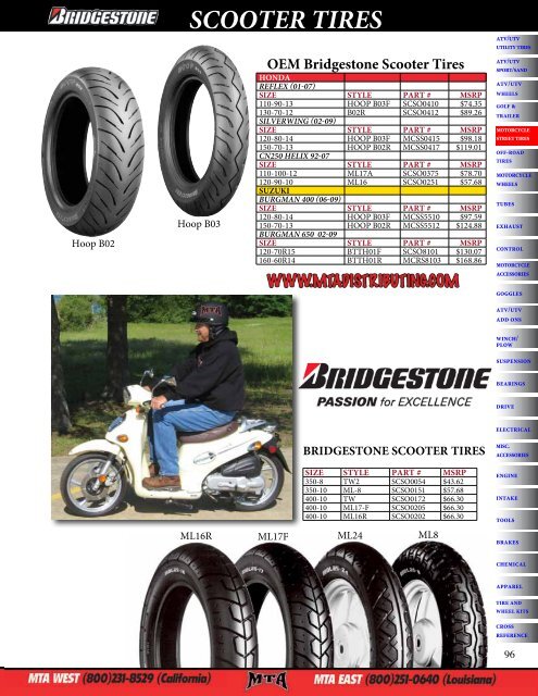 Scooter Tire Size Chart